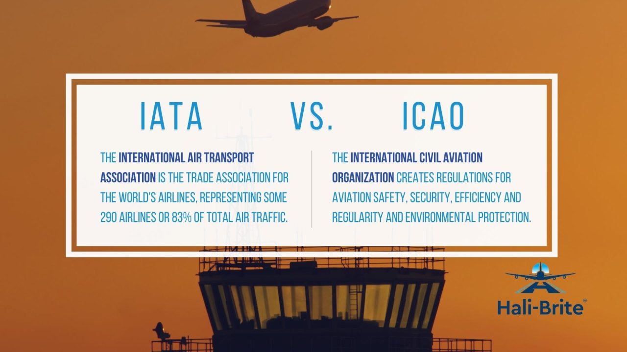 what-is-the-international-civil-aviation-organization-icao-its