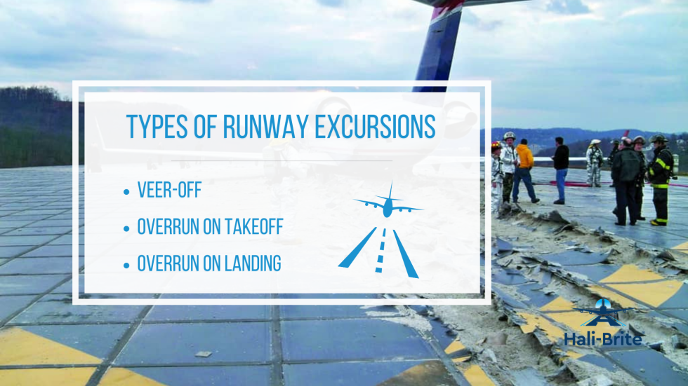 A Guide To Runway Excursions: Types, Causes, And How To Prevent Them