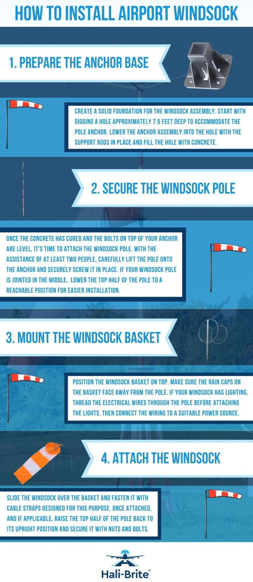 Infographic image of how to install airport windsock