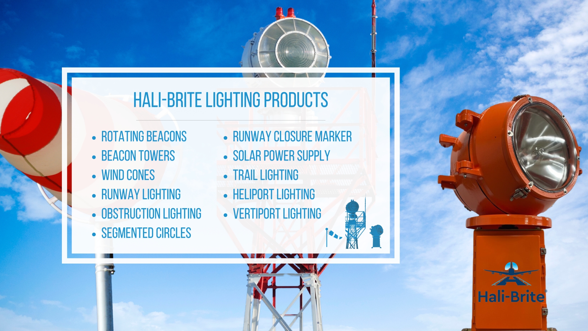 Infographic image of Hali-Brite lighting products